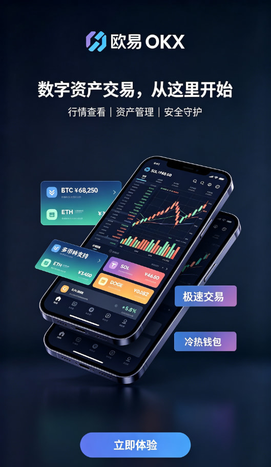 访问出错或页面为空行情界面配图